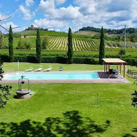 Holiday home Casale Delle Querce Orvieto